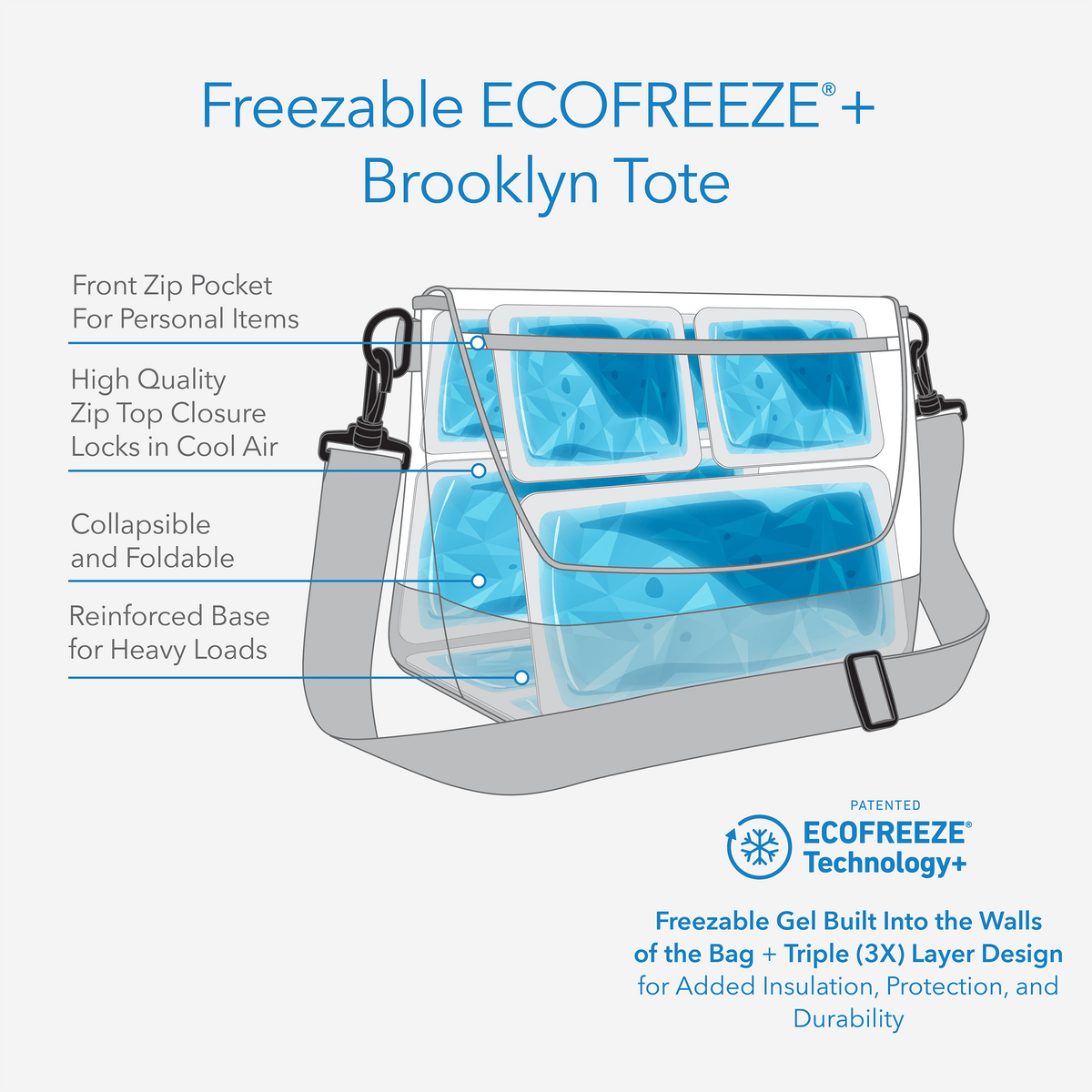 freezable-brooklyn-crossbody-m0 freezable-brooklyn-crossbody-ecofreeze-plus-technology-infographic.png