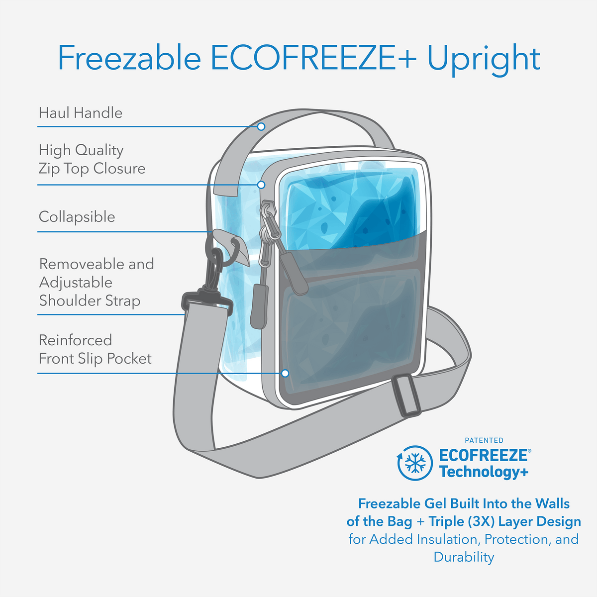 freezable-upright-lunch-box-u9 freezable-upright-lunch-box-technology-inforgraphic.png
